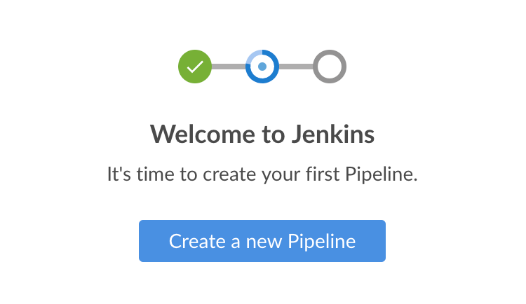Welcome to Jenkins - Create a New Pipeline message box