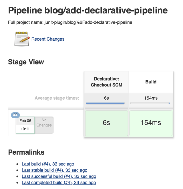 Minimal Declarative Pipeline