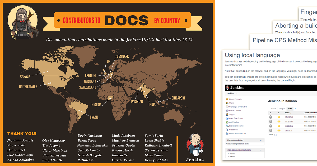 Jenkins User Experience Hackfest Documentation Results