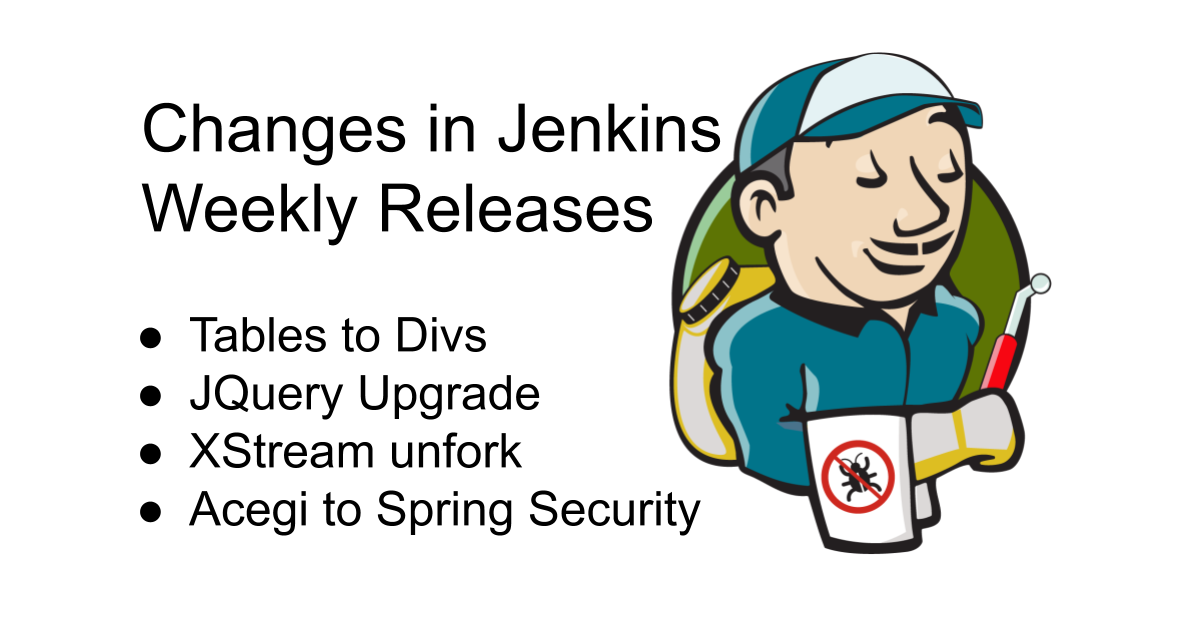 Jenkins 2.264+: Major changes in the weekly release line