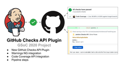 GitHub Checks API Plugin Project - Coding Phase 2