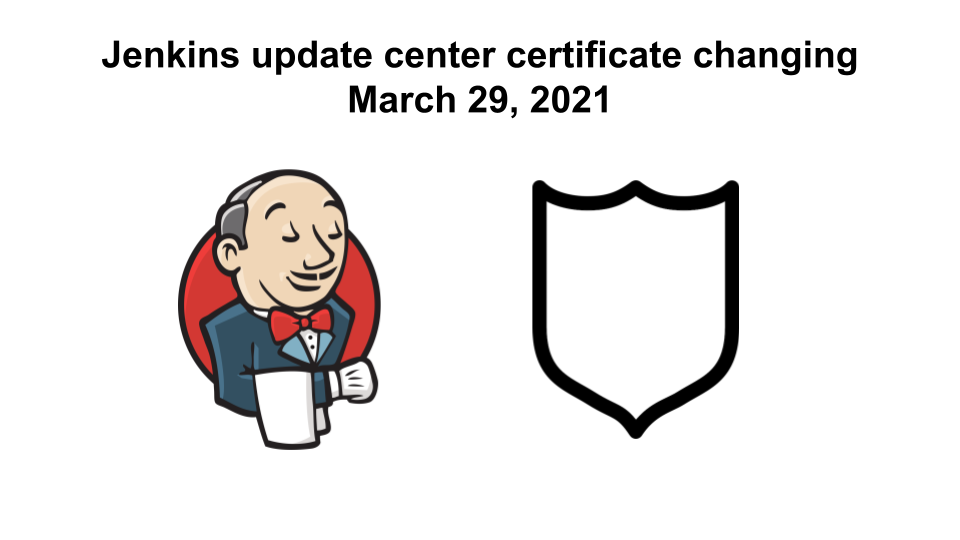 Update-Center certificate rotation