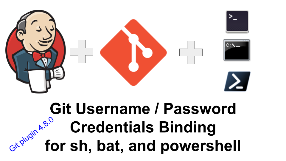Git username/password credentials binding