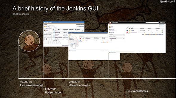 Jenkins timeline: a long history
