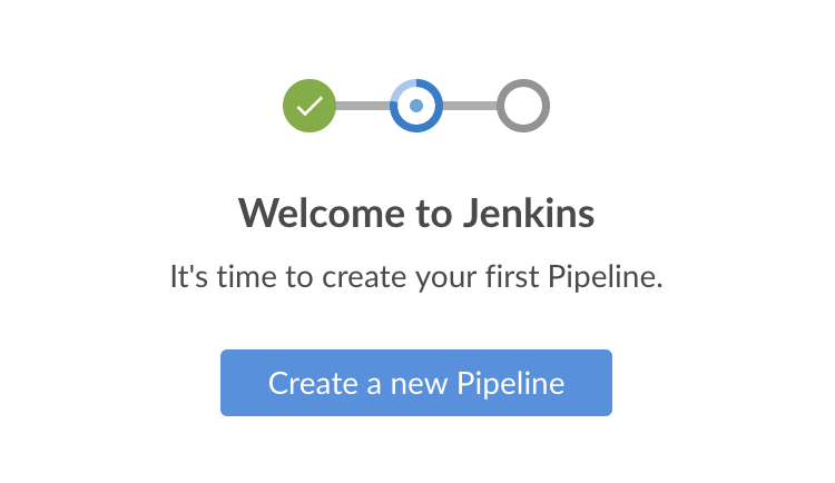 <em>Welcome to Jenkins - Create a New Pipeline message box</em>