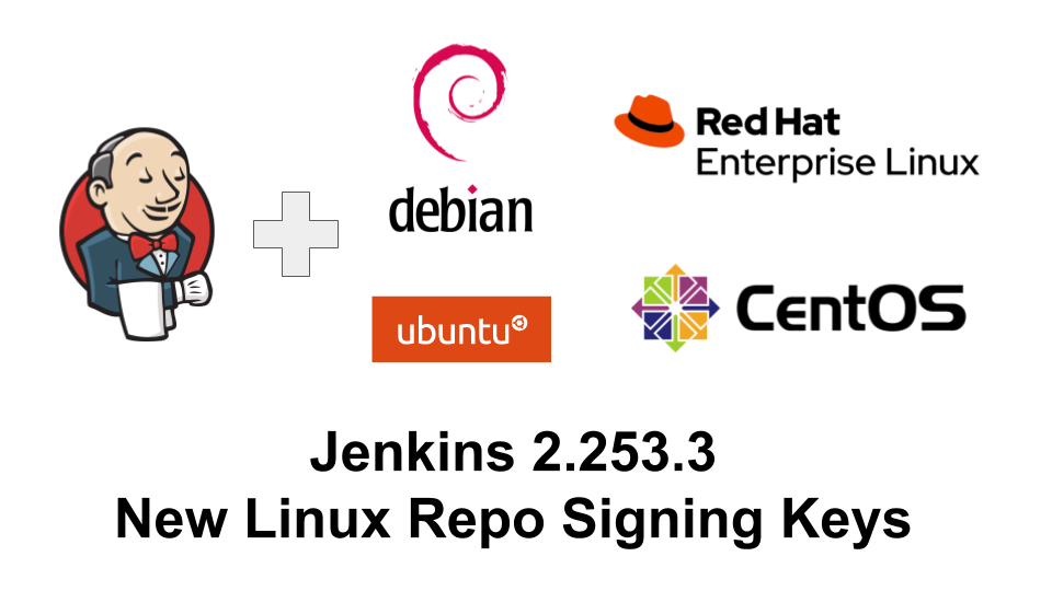 Jenkins 2.235.3: New Linux Repository Signing Keys