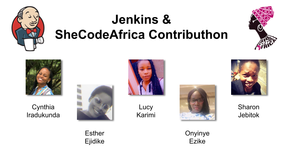 Welcome the She Code Africa Contributhon participants!