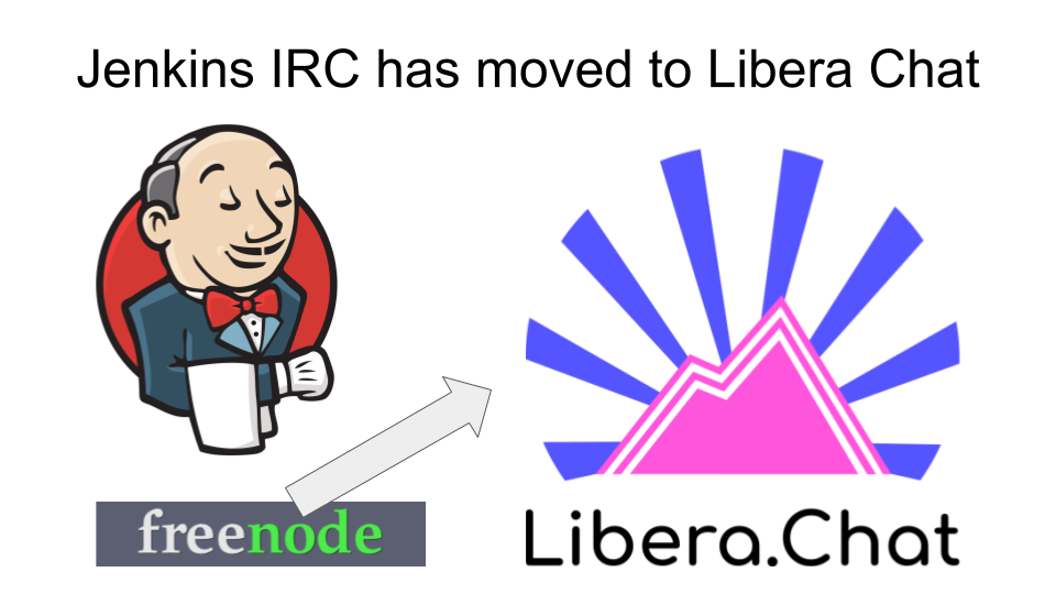 Jenkins IRC moves to Libera Chat