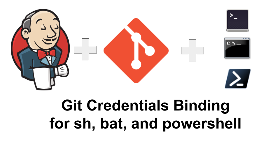 Git Credentials Binding for sh, bat, powershell