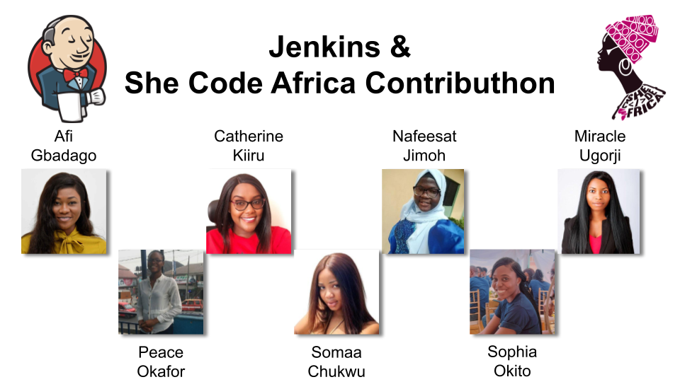 She Code Africa Contributhon 2022!