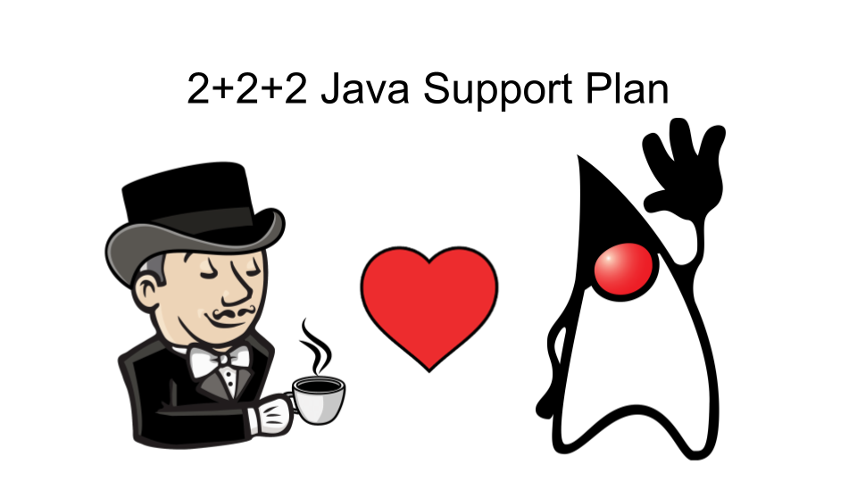 Introducing the 2 + 2 + 2 Java support plan