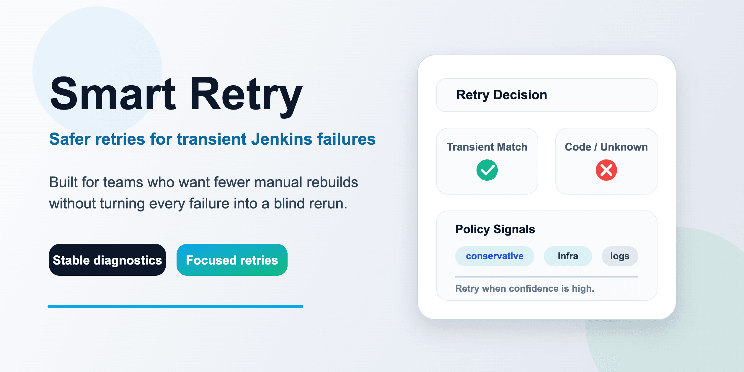 Smart Retry
