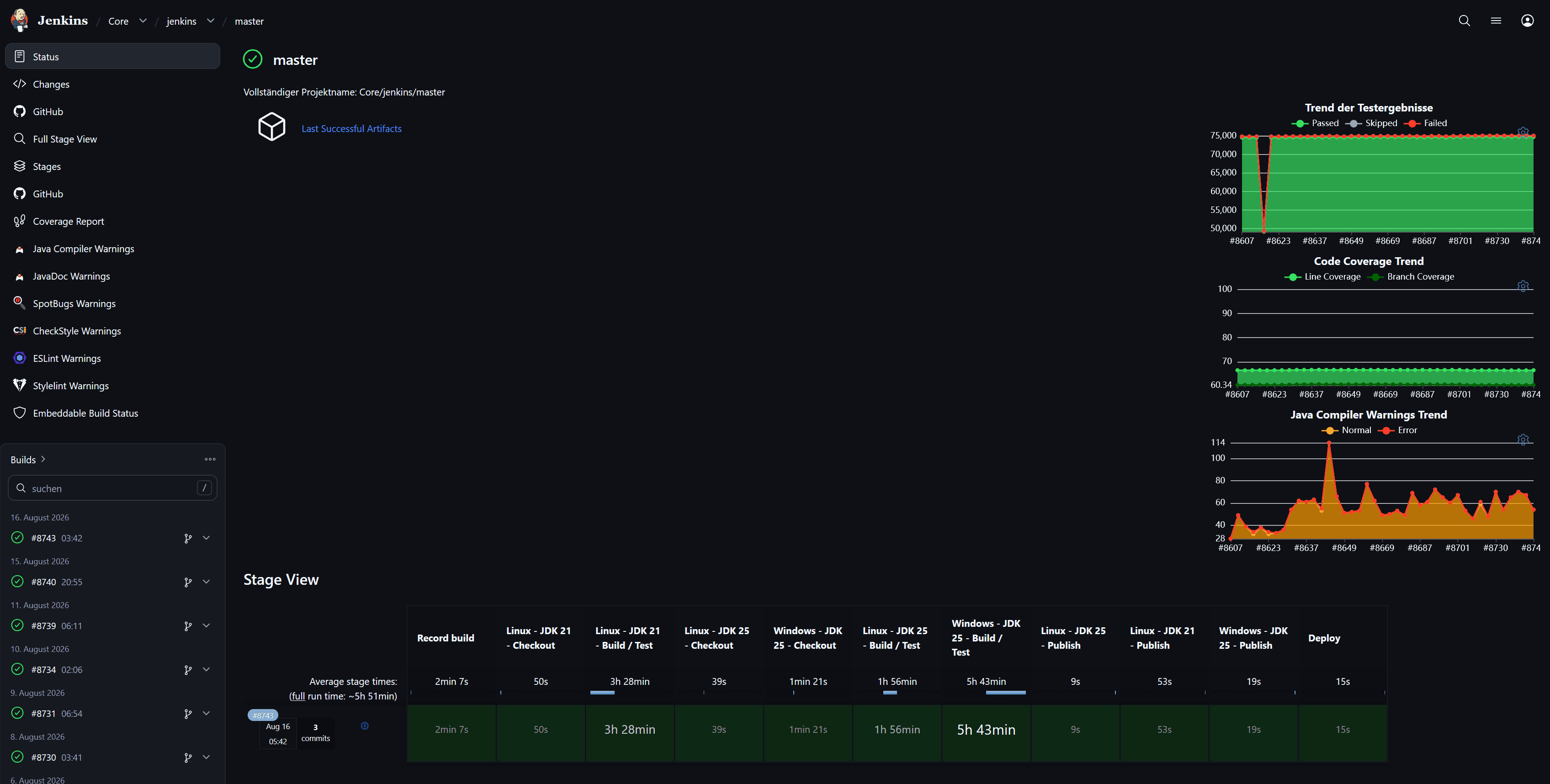 Dark Theme example from ci.jenkins.io Dark Theme example from ci.jenkins.io