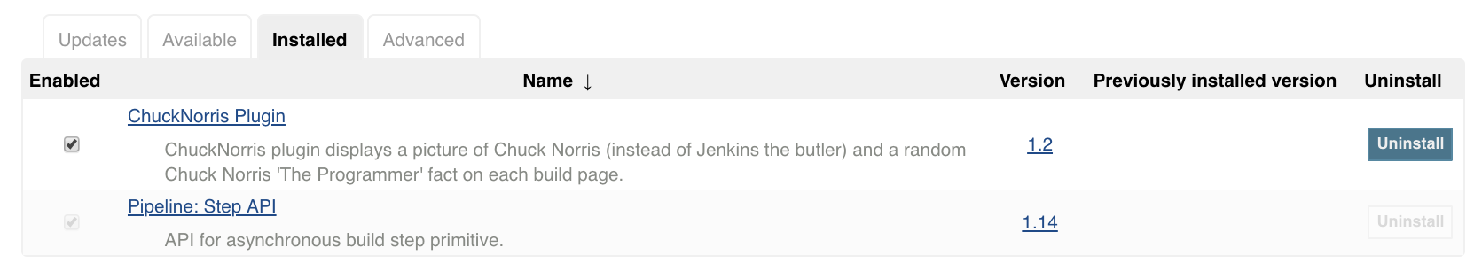 Plugin Installed in Jenkins