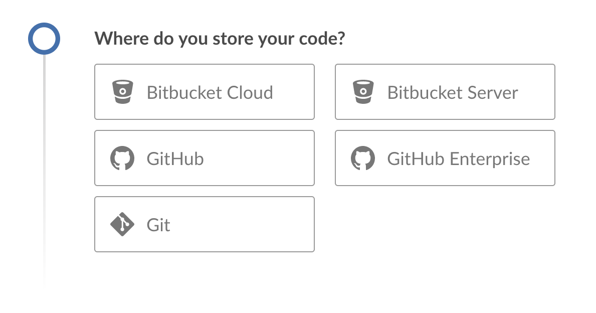 <em>Where do you store your code</em>