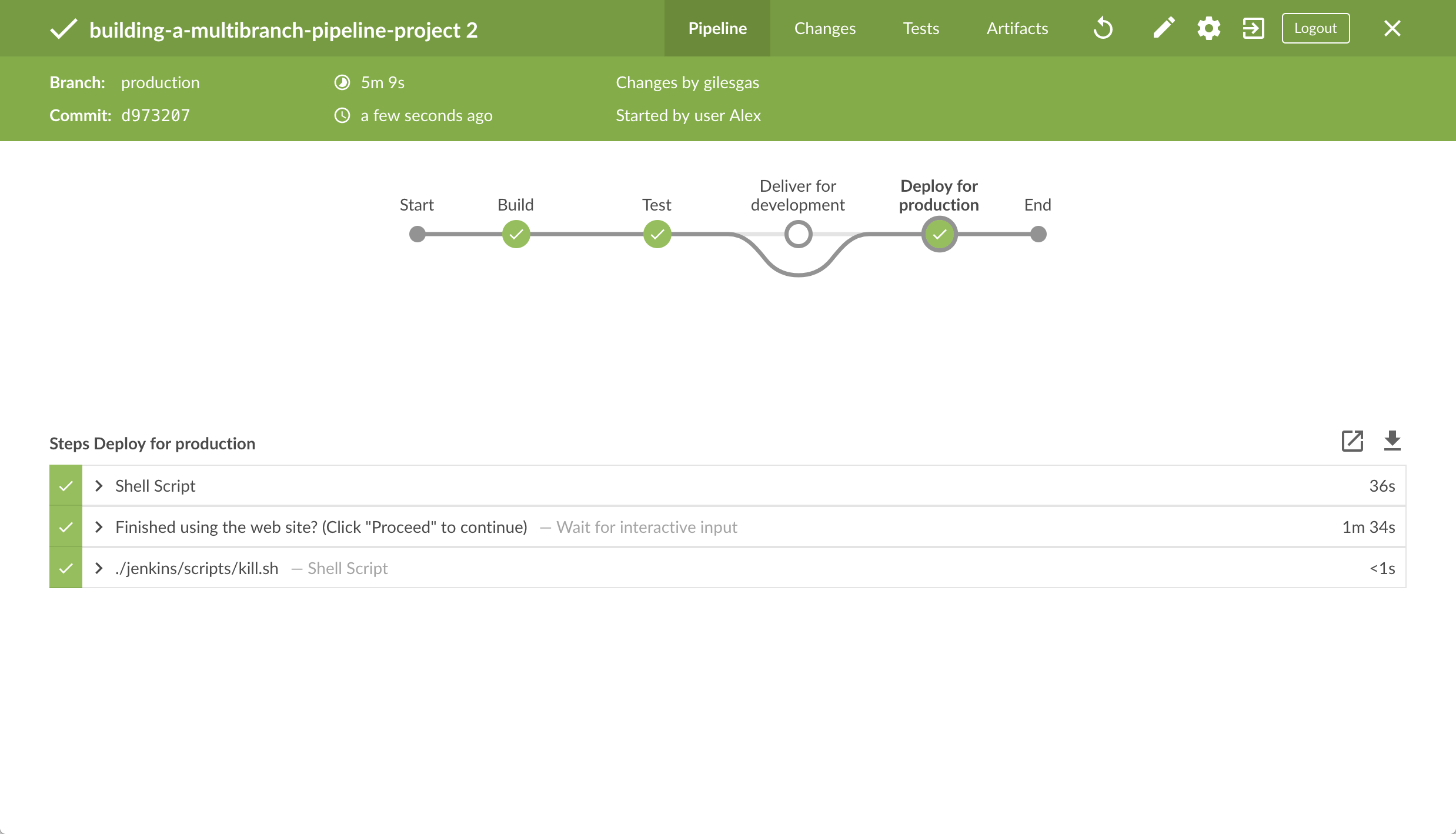 Complete Pipeline runs successfully on the <em>production</em> branch